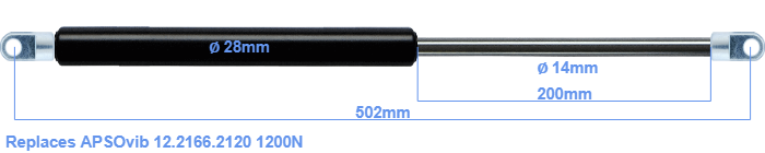 APSOvib 12.2166.2120