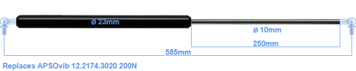 APSOvib 12.2174.3020