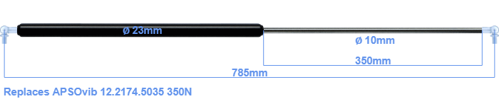 APSOvib 12.2174.5035